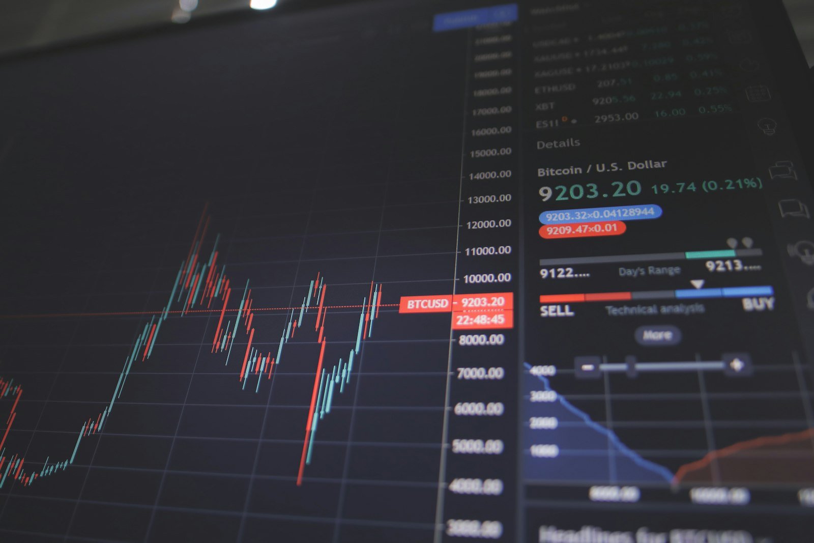 blue chip stocks meaning: illustrative knowledge photograph